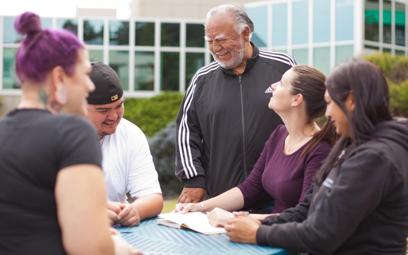 Indigenous/Xwulmuxw Studies (BA) | Vancouver Island University | Canada